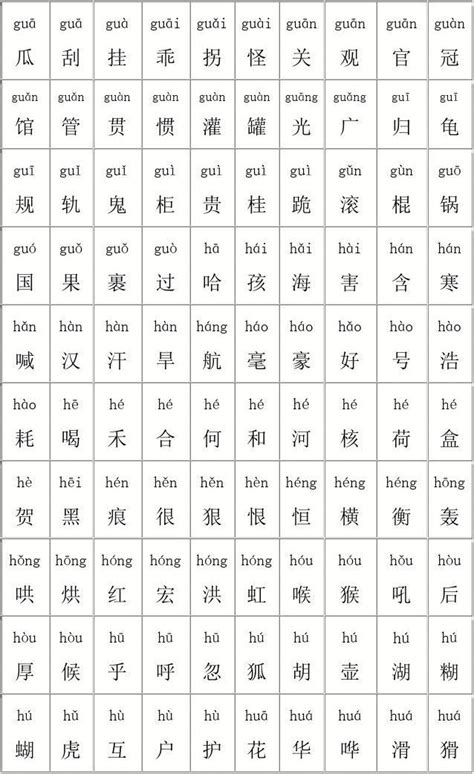 忄部首的名字|忄部首所有汉字